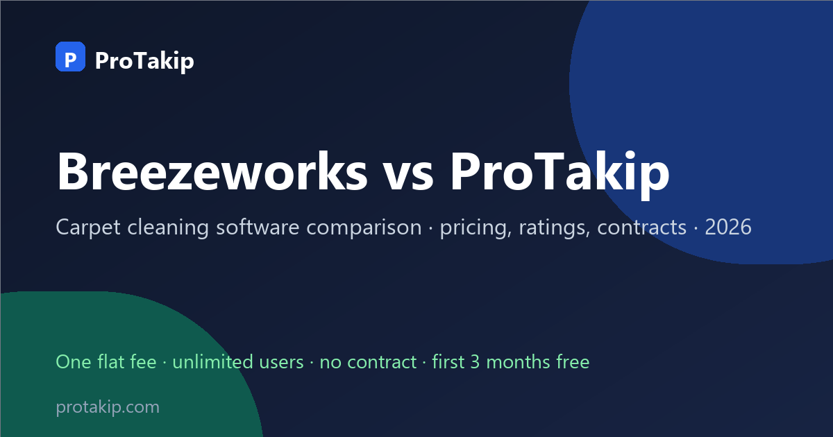Breezeworks vs ProTakip: carpet cleaning software comparison, 2026